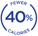 Fewer 40% calories