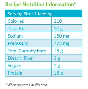 Under the Sea Din Din